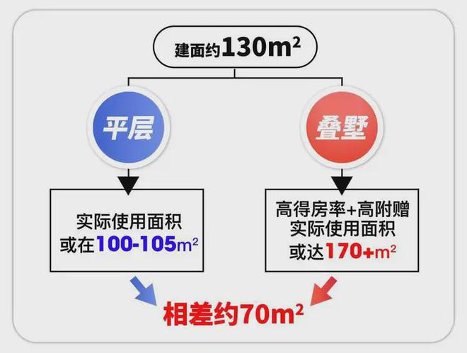 金港星海灣官方售樓處-浦東金港星海灣2024最新樓盤詳情-周邊配套(圖1)