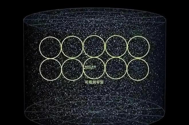 深層解讀：人類發(fā)現(xiàn)外星人的可能性有多大？(圖6)