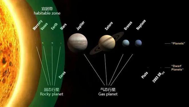 深層解讀：人類發(fā)現(xiàn)外星人的可能性有多大？(圖3)